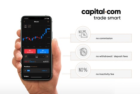 Platforma de tranzacționare Capital: Recenzie completă!